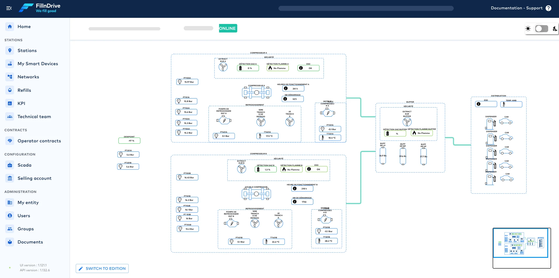 FillnDrive WebPortal — SCADA station top view